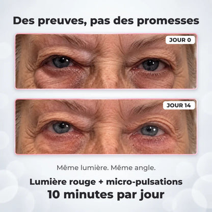 Des preuves, pas des promesses : jour 0 et jour 14